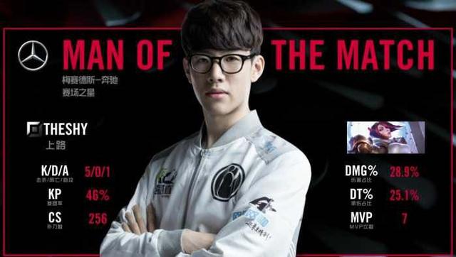 公牛队最新 公牛队最新