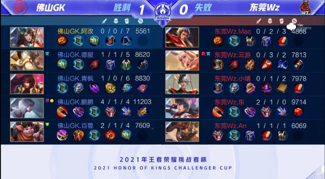 更优的金宝 更优的金宝